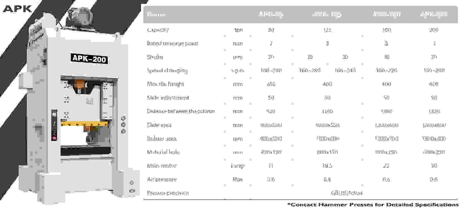 Hammer Presses Metal Stamping Presses, Metalforming Hammer Presses